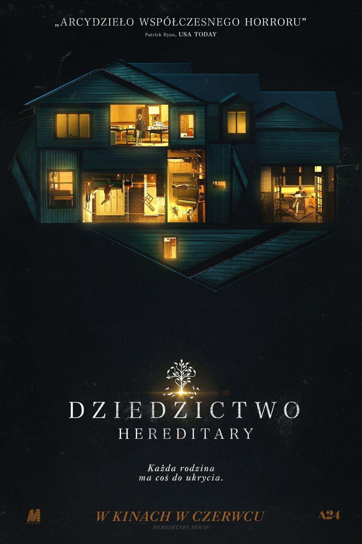 Dziedzictwo. Hereditary 2018 cały film