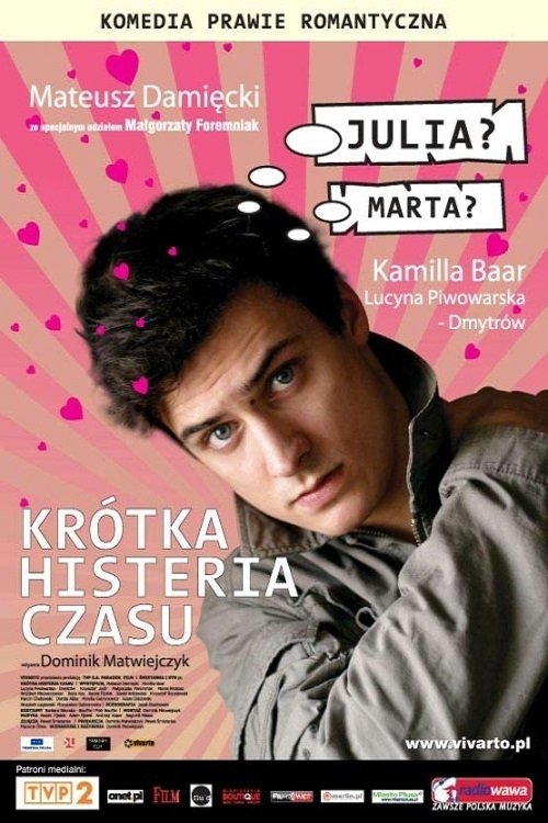 Krótka histeria czasu 2006 cały film