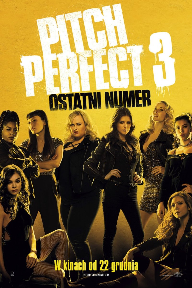 Pitch Perfect 3 2017 cały film
