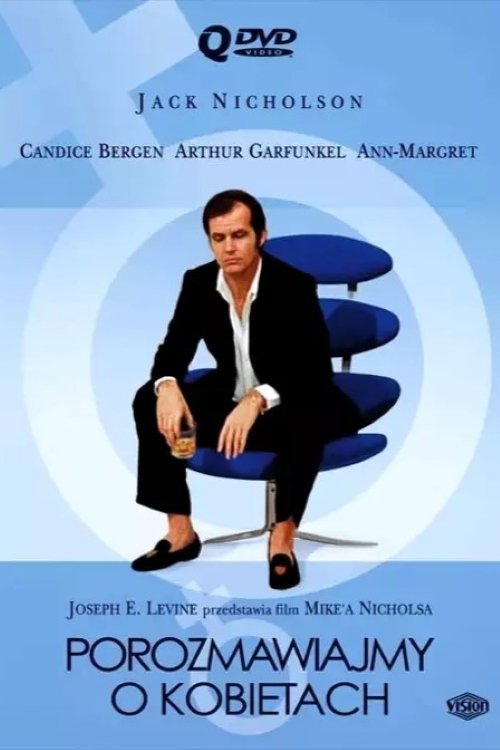 Porozmawiajmy o kobietach 1971 cały film