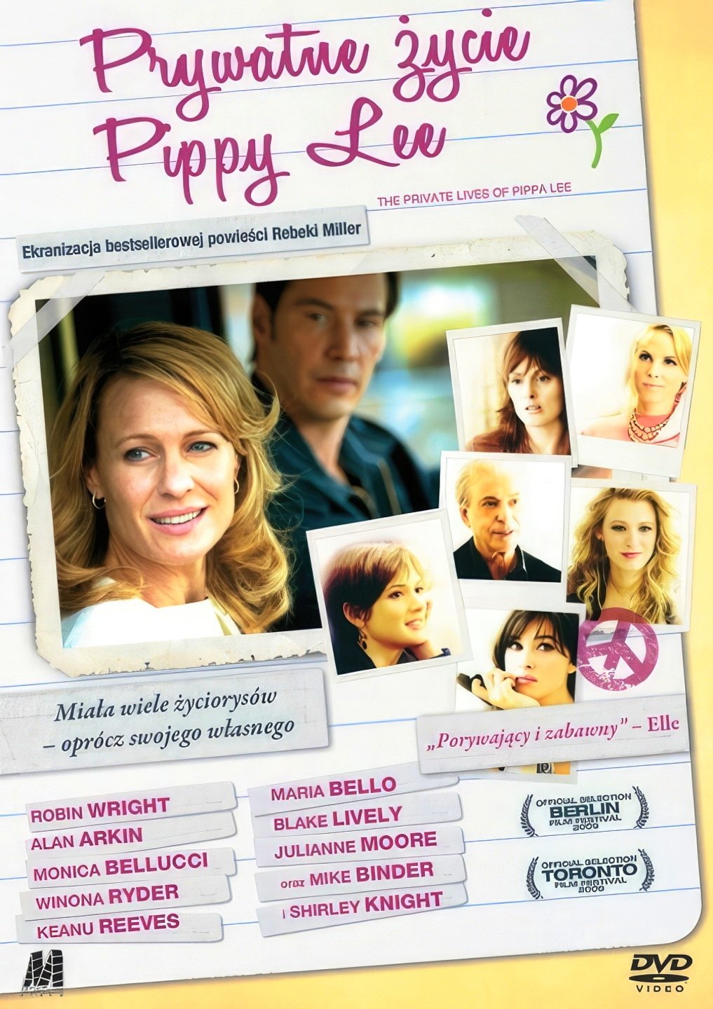 Prywatne życie Pippy Lee 2009 cały film